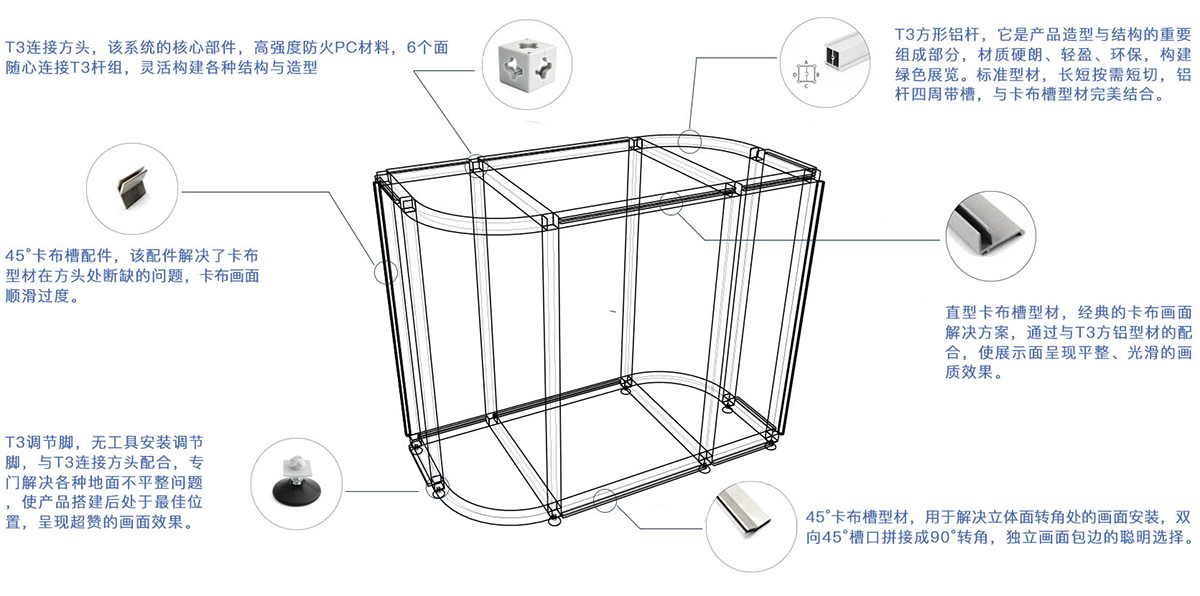 T3促销台