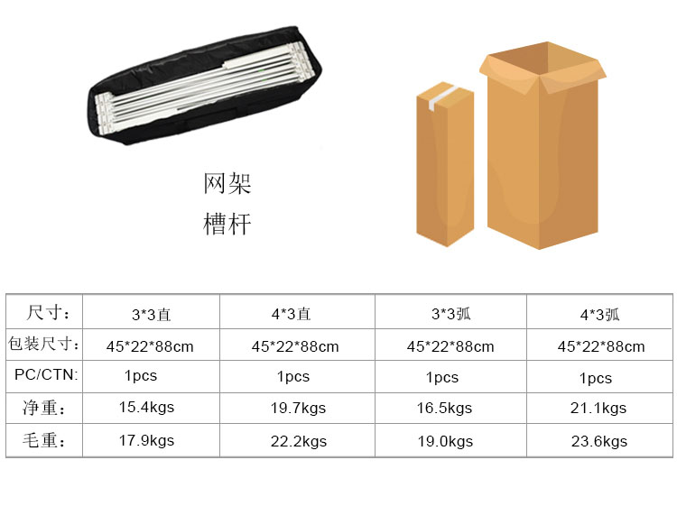 09L5包装